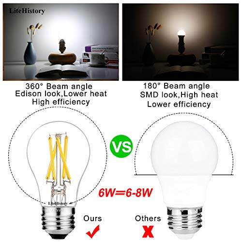 A15 E26 Led Bulb (6 Count)