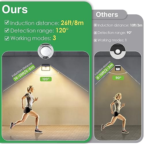 Solar Lights Outdoor [𝟒 𝐏𝐚𝐜𝐤 (4 Count)
