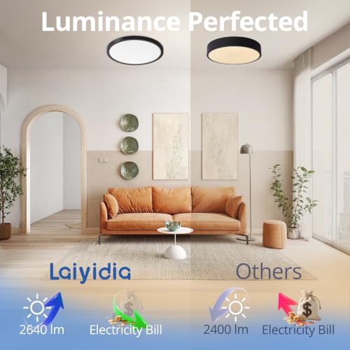 6 Pack 12in Ultra Thin LED Flush Mount Ceiling Light (6 Count)