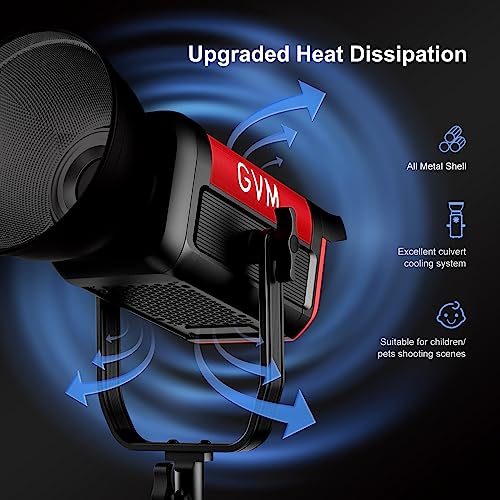 GVM 200W LED Video Light