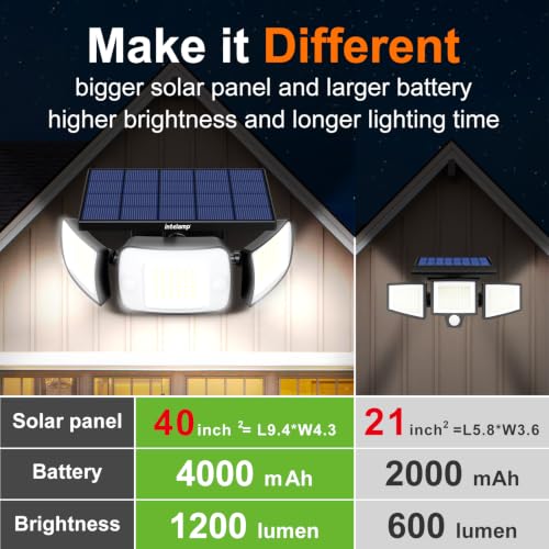 Solar Outdoor Lights (2 Count)