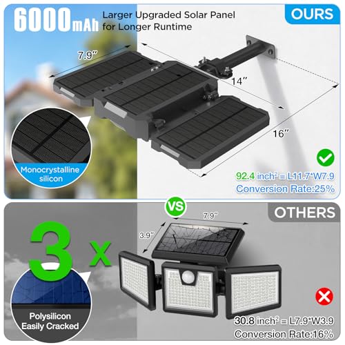Solar Flood Lights Outdoor
