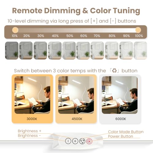 Clip on LED Light for Easel Painting & Nail Tech