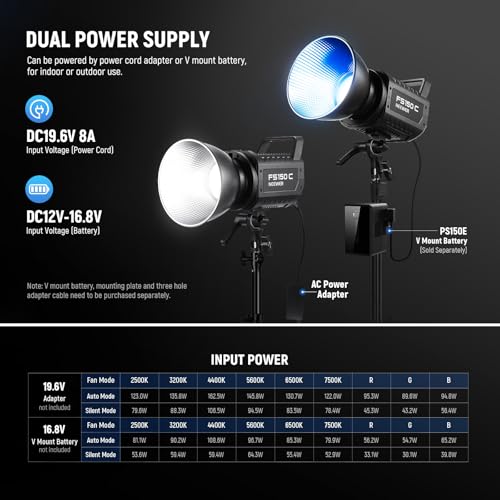 FS150C 130W RGB LED Video Light with App