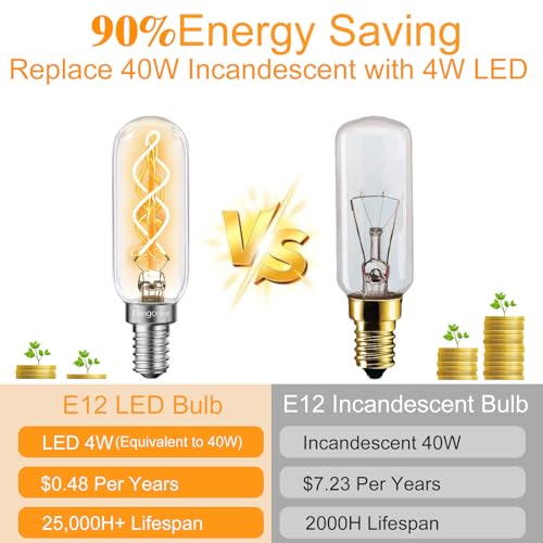 6 Pack Dimmable E12 LED Edison Candelabra Bulbs 40 Watt (6 Count)