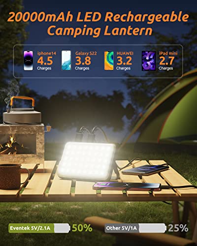 20000mAh Rechargeable LED Work Light & Camping Tent Light