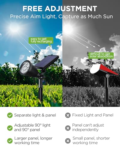 2 Solar Lights Outdoor Spot Garden Yard Landscape Flag (2 Count)