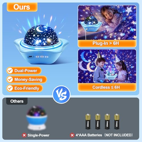 Night Light for Kids Night Light Projector