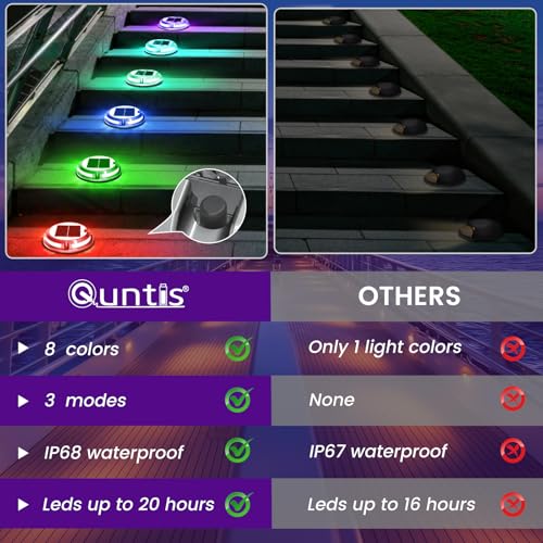 12 Pack Outdoor Solar Deck Lights Multicolored (12 Count)