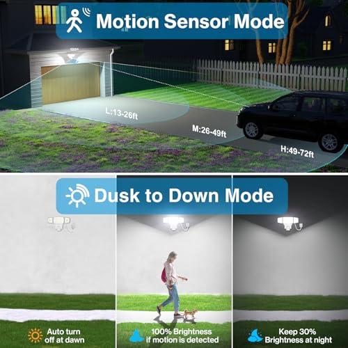 70W Motion Sensor Outdoor Light Plug in