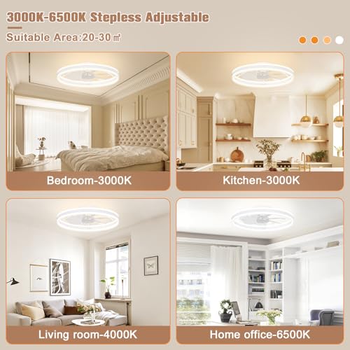 Low Profile Ceiling Fans with Lights and Remote