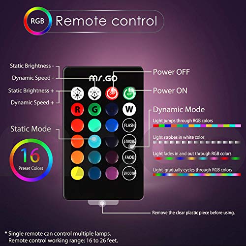 6 inch RGB Color