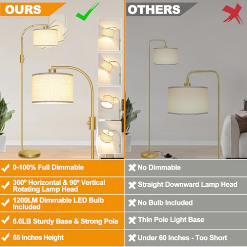 Upgraded Modern Arc Dimmable Tall Standing Floor Lamp with Linen Shade