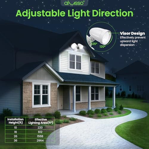 Motion Sensor Outdoor Lights Metal Heads