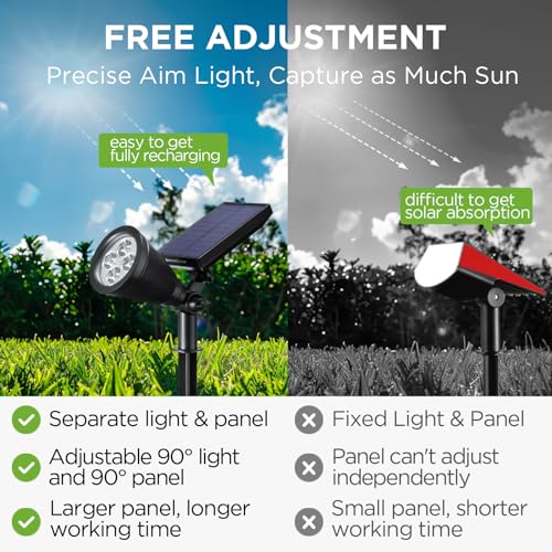 4 Solar Lights Outdoor Spot Garden Yard Landscape Flag (4 Count)