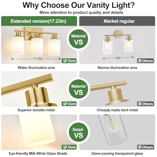 3 Light Bathroom Light Fixtures
