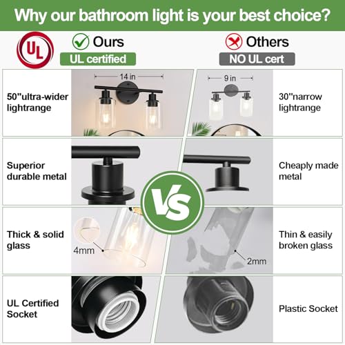 2 Light Bathroom Light Fixtures