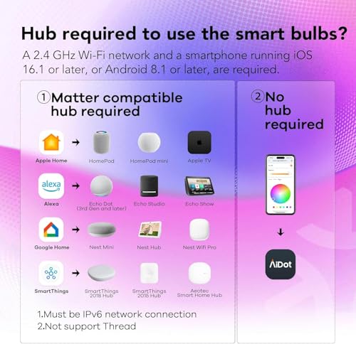 Matter Smart Light Bulb (6 Count)