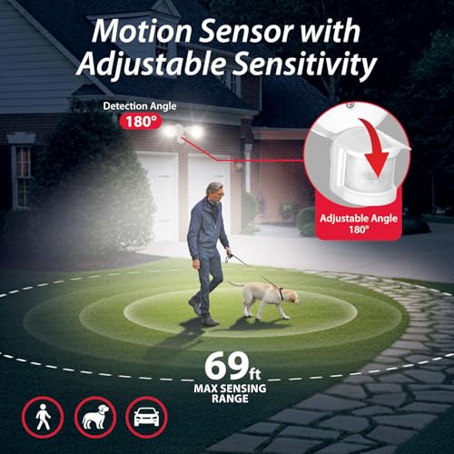 LU160 Luminator Motion Sensor Outdoor Lights