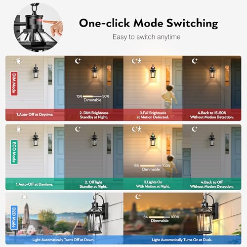 Motion Sensor Outdoor Wall Lights