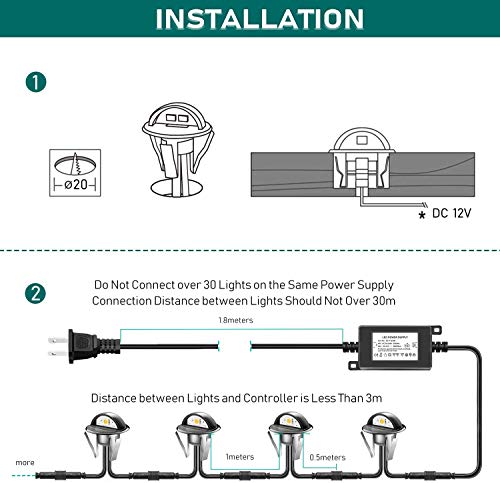 30pcs LED Deck Lights Low Voltage IP65 Waterproof Recessed LED Deck Lighting (30 Count)