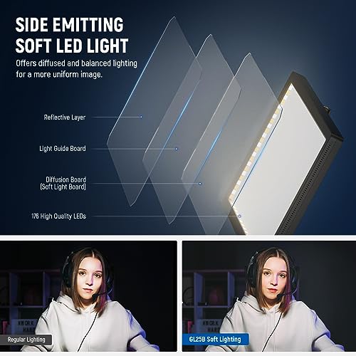 25W 12.9" Streaming Key Light with Desk Stand
