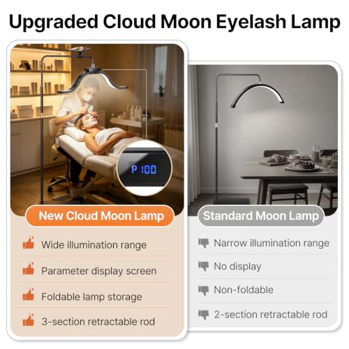 Lash Light for Eyelash Tech