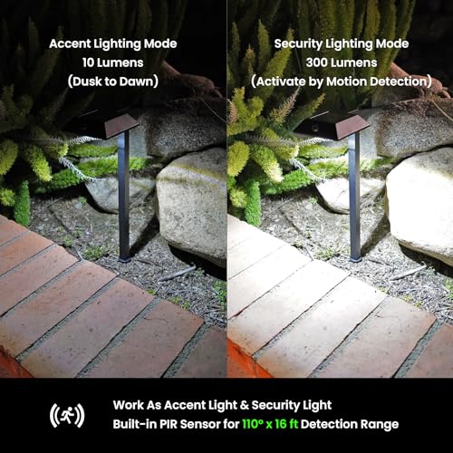 4PK Mesh Linkable Solar LED Security Pathway Light (4 Count)