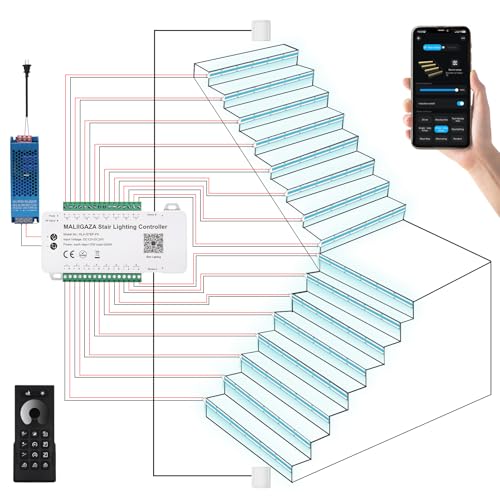 Smart Motion Sensor Stair Lights