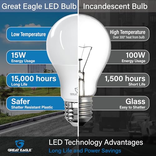 100W LED Light Bulb Equivalent 1500 Lumens A19 Warm White 2700K Dimmable UL Listed (6 Count)