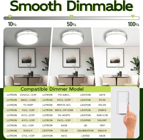 16 inch Dimmable LED Flush Mount Ceiling Light Fixture