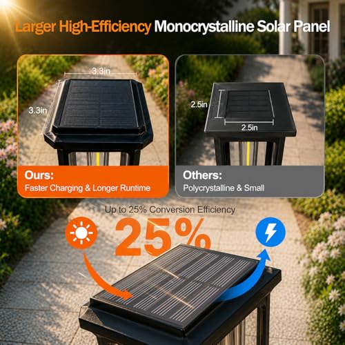 Solar Pathway Lights Outdoor 8 Pack (8 Count)