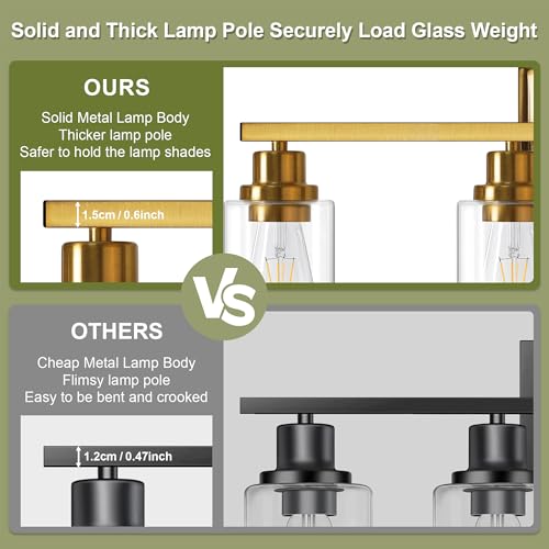 Modern Bathroom Light Fixtures