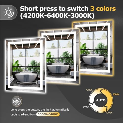 36.1"X28.1" LED Bathroom Mirror with Lights