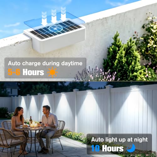 Solar Deck Lights Outdoor 12 Pack (12 Count)