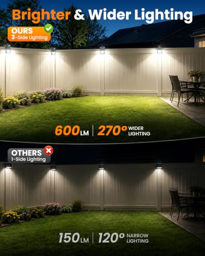 2 Pack Clip On Solar Lights Outdoor