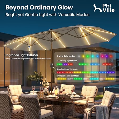 13ft Patio Umbrella w