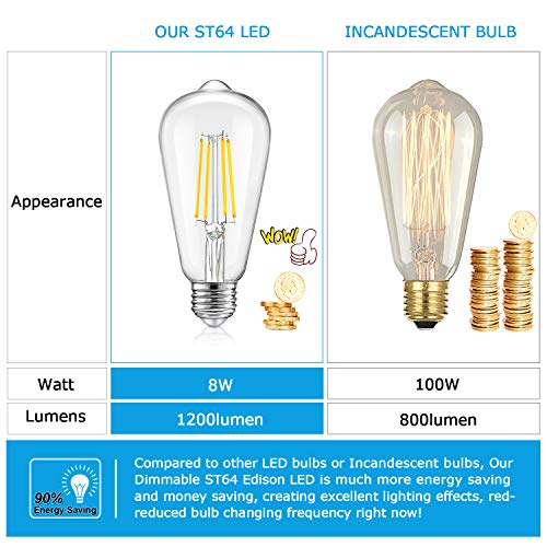 Vintage LED Dimmable Edison Light Bulbs (4 Count)