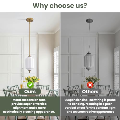 Vintage Milk Glass Pendant Lights 3