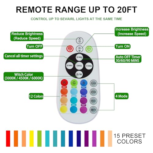48 LED Under Cabinet Lighting Wireless (4 Count)