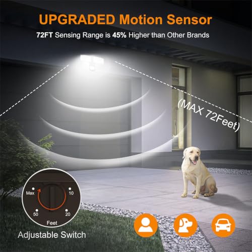 Hardwired LED Security Lights Motion Sensor Outdoor