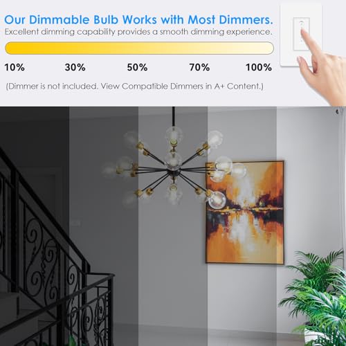 G25 LED Globe Light Bulbs for Vanity (4 Count)