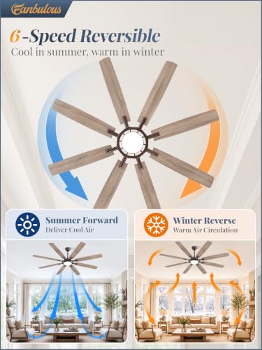 72 Inch Black Ceiling Fans with 3CCT Lights and Remote (Oil Bronze / 72")
