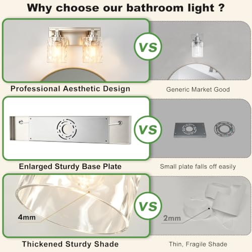 Bathroom Light Fixtures