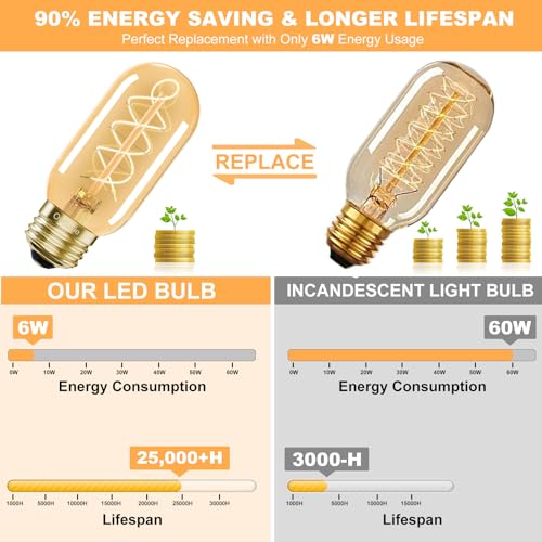 E26 LED Bulb 6W Equivalent 60 watt (4 Count)