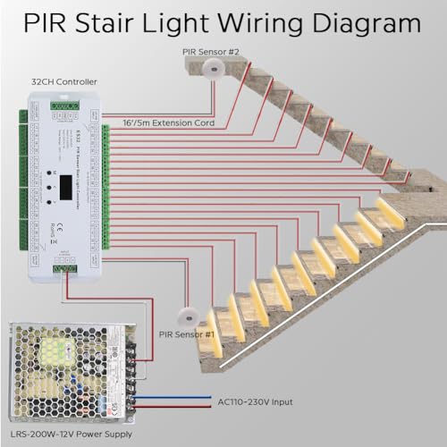 20 Step Motion Activated Stair Lights Kit (20 Count)