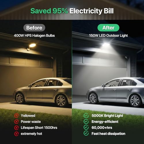 LED Parking Lot Light