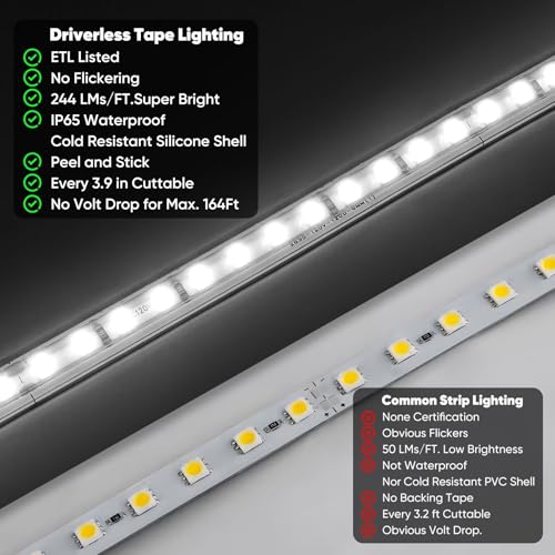LED Strip Light Super Bright 4000LM