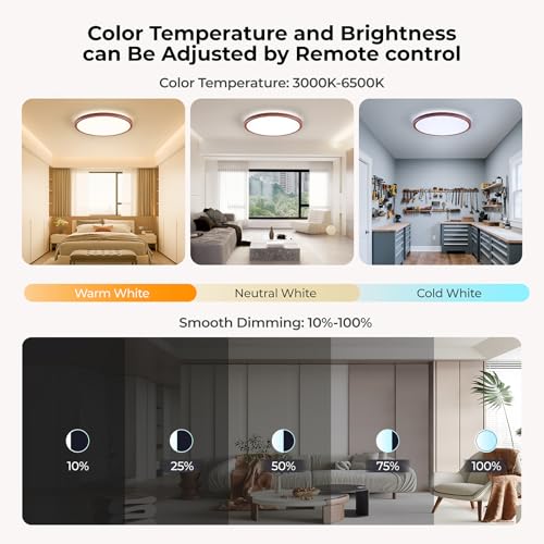 Dimmable LED Flush Mount Ceiling Light Fixture with Remote Control