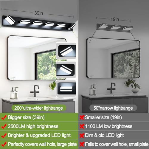 360° Rotate LED Bathroom Vanity Light Fixtures